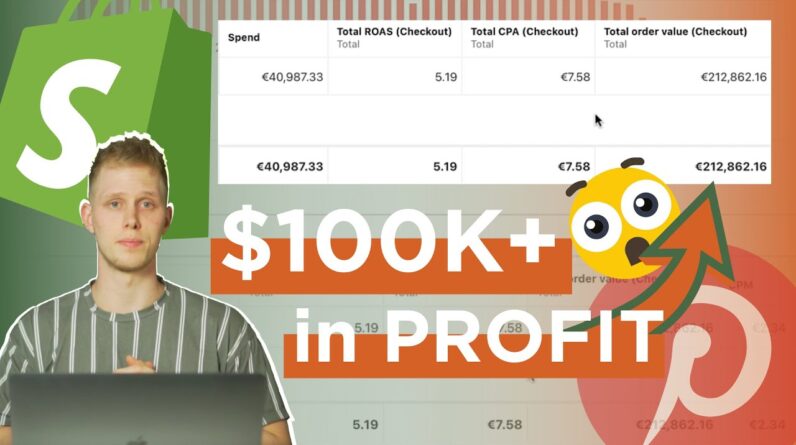 Pinterest Product Research Method | How I found a $250K+ Pinterest Product | Thomas Mulder